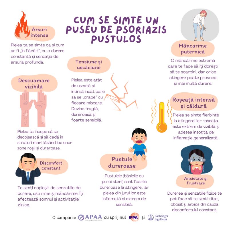 cum se simte psoriazis pustulos generalizat