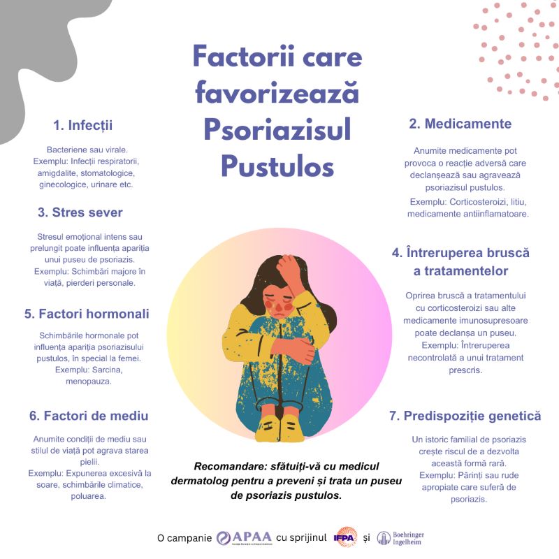 factorii care favorizeaza psoriazisul pustulos